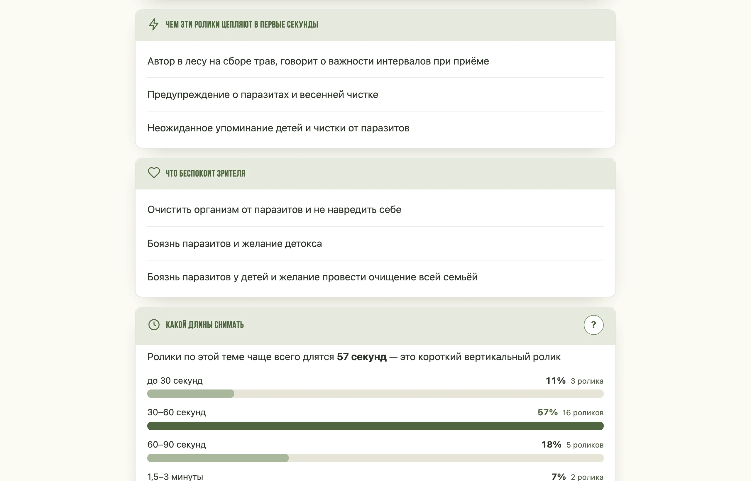 Разбор темы: чем короткие ролики цепляют