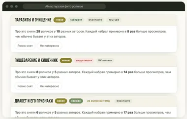 AI мастерская фито роликов: темы, которые набирают просмотры