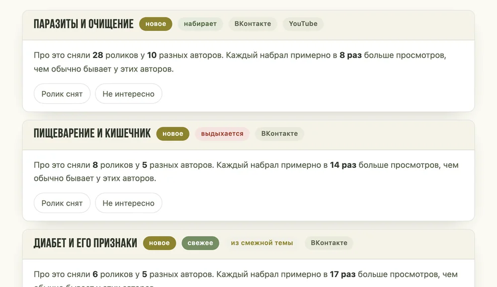 AI мастерская: темы роликов, которые сейчас набирают просмотры