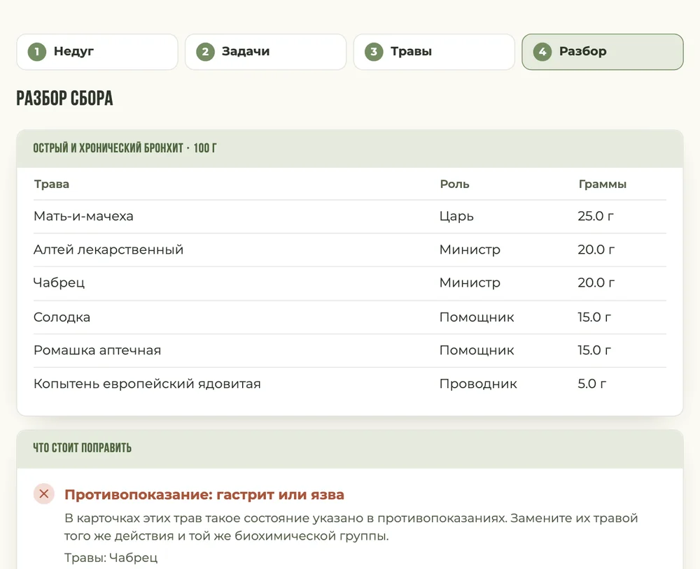 Фитолаборатория: разбор сбора с подсказками, что верно, а что стоит поправить